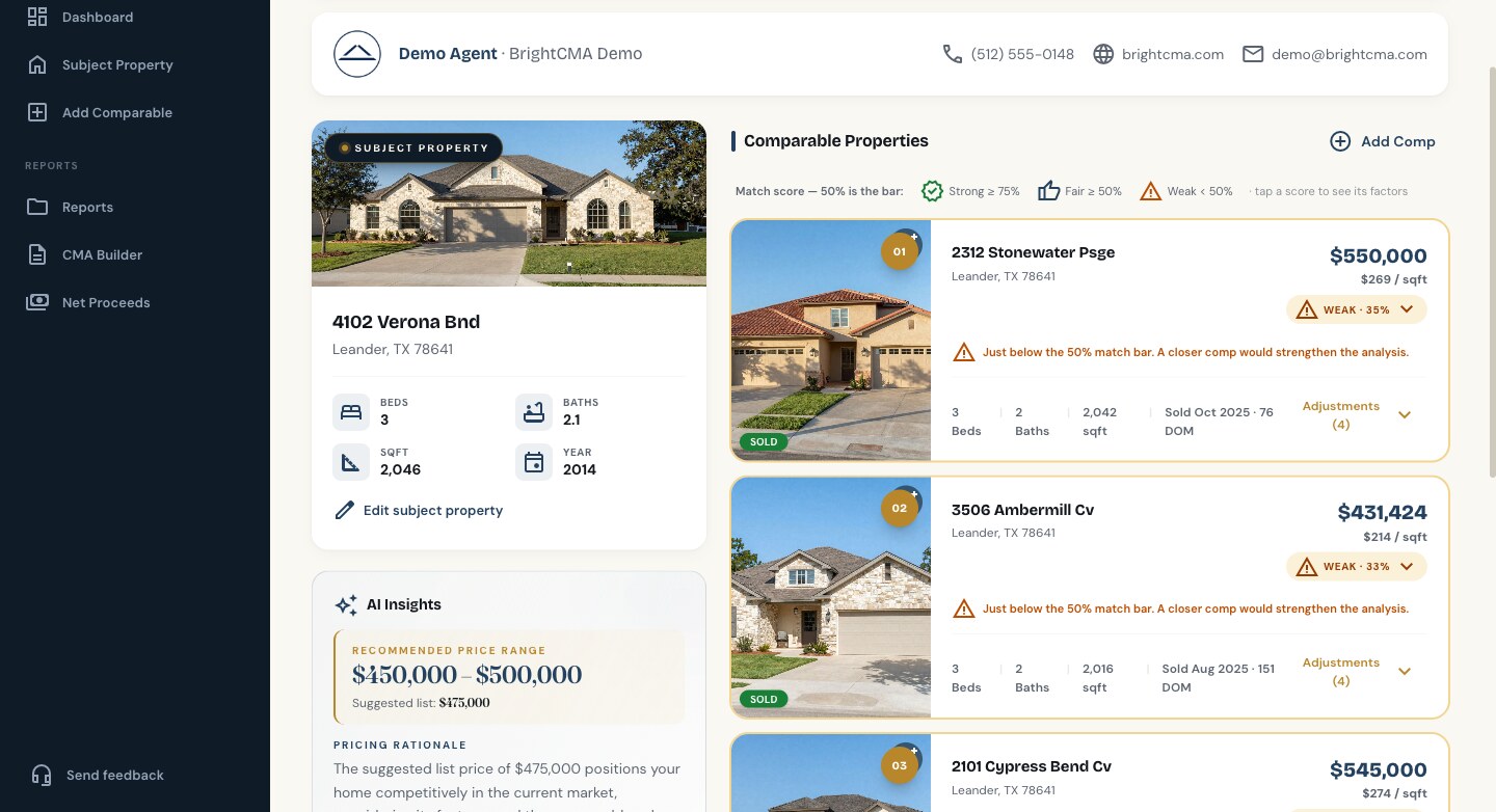 The BrightCMA report builder showing 4102 Verona Bnd with five scored comparables, each with a listing photo, match score, and itemized adjustments.